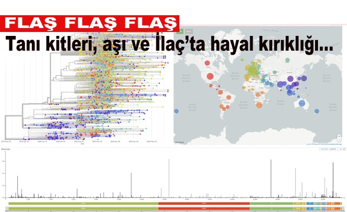 KORKULAN OLDU MU?