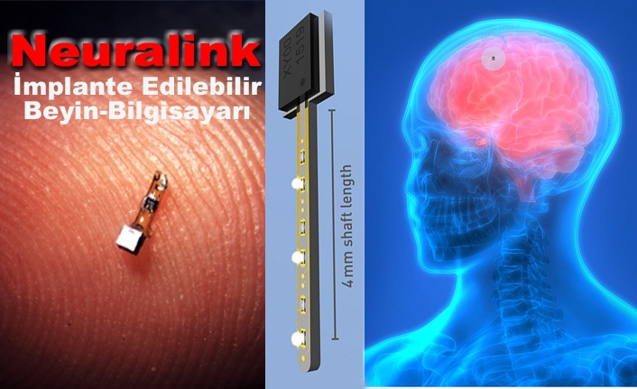 RÜYALARIMIZ KONTROL EDİLECEK