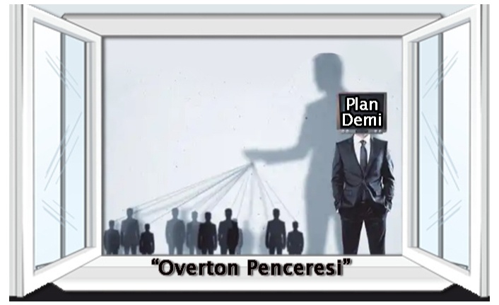 PLANDEMİ DE OVERTON PENCERESİ AÇILDI!