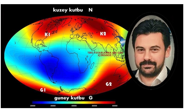 DÜNYAMIZDA Kİ GİZLİ GERÇEKLER !!!