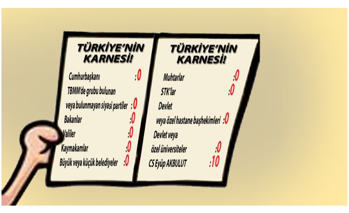 TÜRKİYE’NİN BAĞIMLILIK KARNESİ!