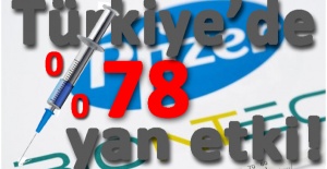 TÜRKİYE’DE BioNTech/Pfizer İÇİN FELAKET SONUÇ!