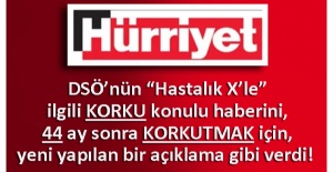 HÜRRİYET'TEN  BAYATLAMIŞ TEHLİKELİ  HABER!