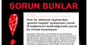 mRNA’DA KULLANILDI!