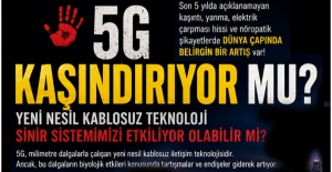 bDÜNYA KAŞINIYOR!/b