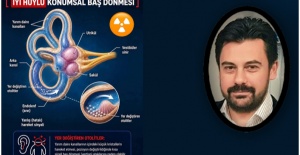 BPPV (POZİSYONEL VERTİGO) & CBD OİL