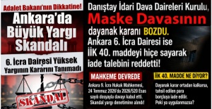 ANKARA’da Büyük Skandal: