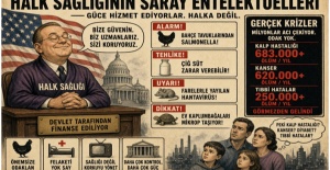 Halk Sağlığının Saçmalığı